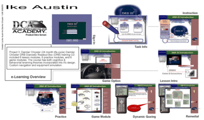 DRB Technical equipment training for large automotive technicians